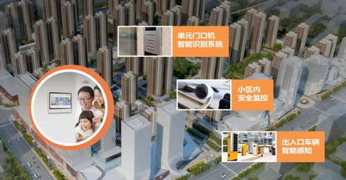 智慧社區物業管理大屏全新上線 云計算賦能社區服務升級